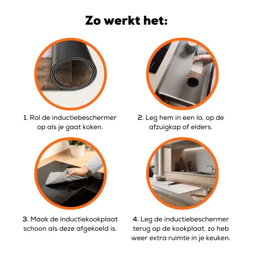 Windmolens - Landschap - Veld Inductie beschermer vinyl 3mm klein -zzzzzzz-td-werking