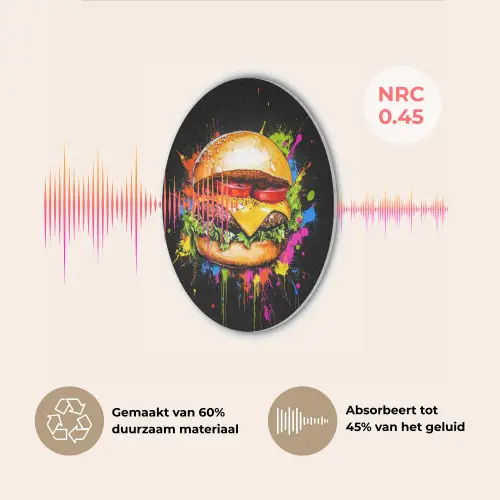 Hamburger - Graffiti - Verf - Kleurrijk - Eten - Abstract Akoestische PET Vilt - Rond klein -USP_NL