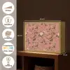Klassiek - Botanisch - Roze Light Box met batterij (Wandlamp) middel 907 -USP_websiteoverzichtNL