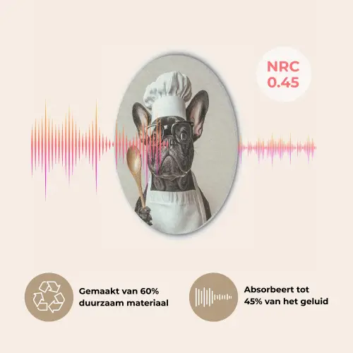 Bril - Hond - Kok Akoestische PET Vilt - Rond klein -USP_NL