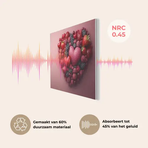 Fruit - Hartjes - Aardbeien - Frambozen - Bosbessen PET vilt klein -USP_NL