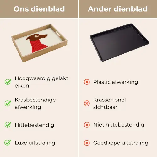 Silhouet - Hond - Trui - Rood Dienblad Rechthoek middel -USP_VergelijkingNL