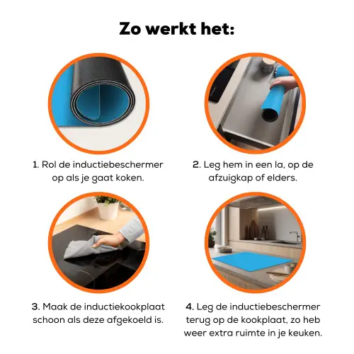 Blauw - Licht - Kleuren Inductie beschermer vinyl 3mm klein 276 -zzzzzzz-td-werking
