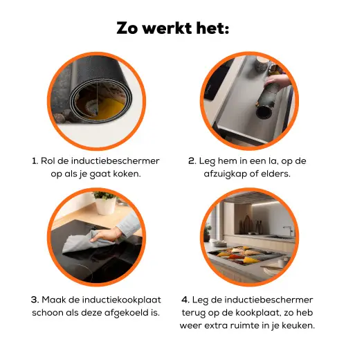 Specerijenmarkt Impressie Inductie beschermer vinyl 3mm klein -zzzzzzz-td-werking
