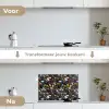 Geel - Kiezels - Glad keuken achterwand spatscherm klein 900 -voor_na_NL