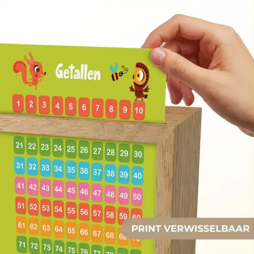 Getallen - Leren tellen voor kinderen - Getallenlijn - Cijfers - Educatief - Groen Light Box met kabel (Kinderlampje) klein -USP_websiteprintNL