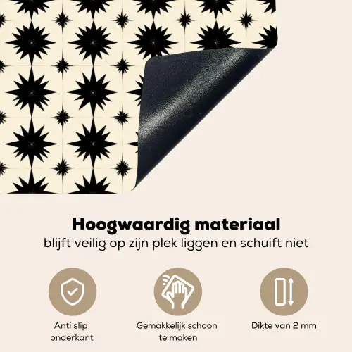Stervormen - Geometrisch - Zwart Inductie beschemer met haakjes klein 777 -ky-onderkant-nl