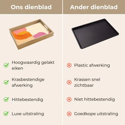 Vormen - Abstract - Kleurrijk Dienblad Rechthoek middel -USP_VergelijkingNL