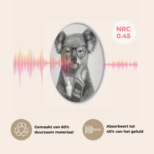 Koala - Bril - Toilet Akoestische PET Vilt - Rond klein -USP_NL