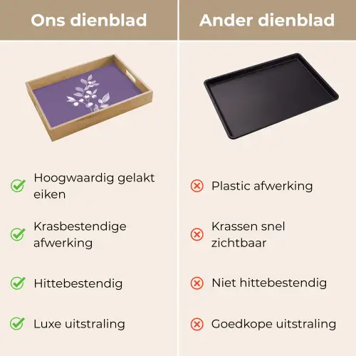 Tak - Sierlijk - Bladeren - Minimalistisch Dienblad Rechthoek middel -USP_VergelijkingNL