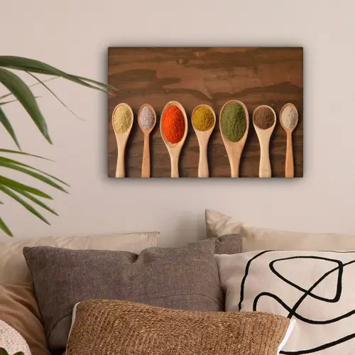 Pollepel - Kruiden - Eten - Specerijen - Tafel canvas 2cm klein -sfeer1