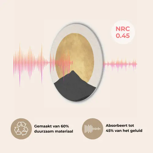 Bergsilhouetten - Gouden cirkel - Beige Akoestische PET Vilt - Rond klein -USP_NL