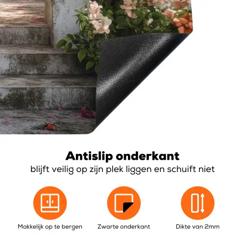 Doorkijk - Rozen - Vintage - Poort Inductie beschermer vinyl 3mm middel -zzzzzzz-td-werking