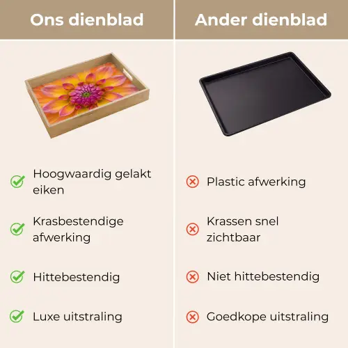 Dahlia - Bloem - Oranje Dienblad Rechthoek middel -USP_VergelijkingNL