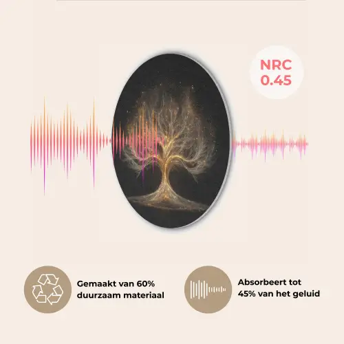 Lichtjes - Boom - Abstract - Zwart Akoestische PET Vilt - Rond klein -USP_NL