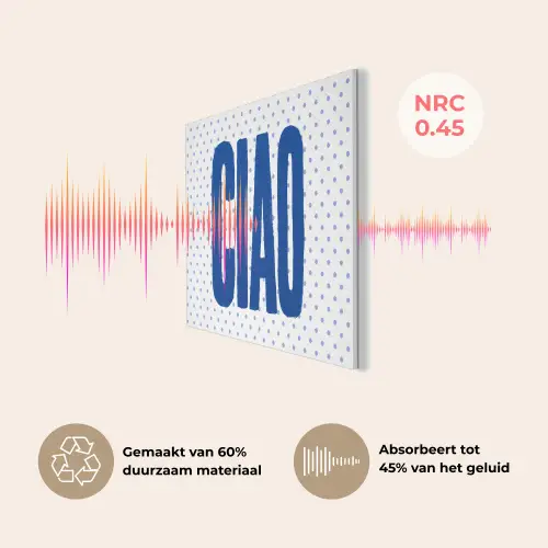 Ciao - Blauw - Stippen PET vilt klein -USP_NL