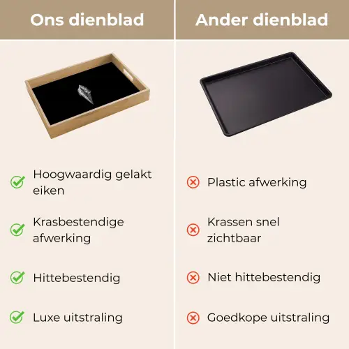 Softijs - Realistisch - Futuristisch Dienblad Rechthoek middel -USP_VergelijkingNL