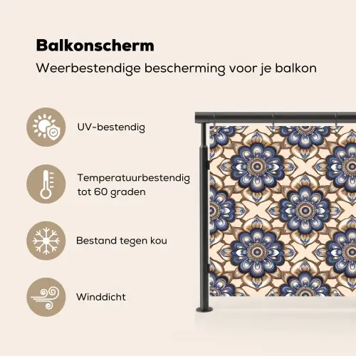 Floraal - Ornament - Blauw Balkonbeschermer Duitsland klein 596 -specs_NL