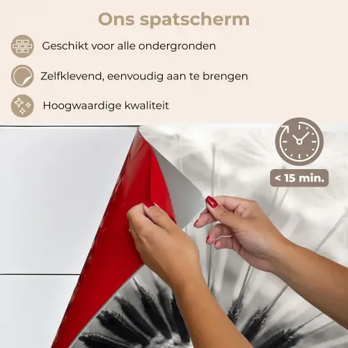Paardenbloem - Zwart - Wit keuken achterwand spatscherm klein -spatscherm_NL
