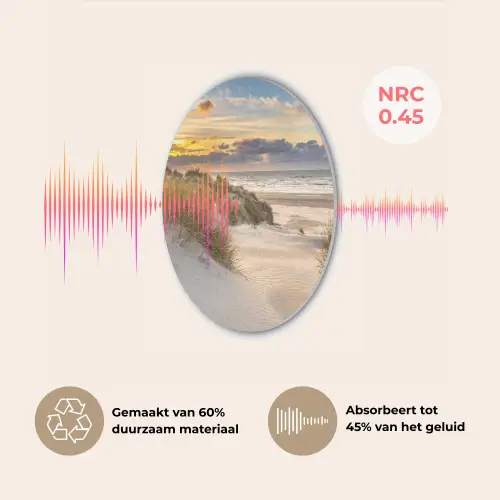 Strand - Duin - Gras - Zonsondergang - Zee Akoestische PET Vilt - Rond klein -USP_NL