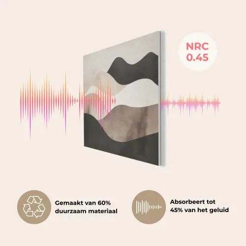 Abstract - Landschap - Golven - Crèmekleur PET vilt klein -USP_NL