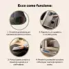 Heerser van het Hoogland Inductie beschermer vinyl 3mm middel -zzzsfeer9_ITA