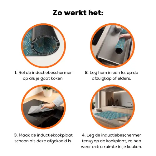 Symmetrisch - Patroon - Blauw Inductie beschermer vinyl 3mm klein 276 -zzzzzzz-td-werking