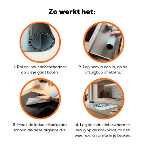 Krans - Eieren - Bloemen Inductie beschermer vinyl 3mm klein -zzzzzzz-td-werking