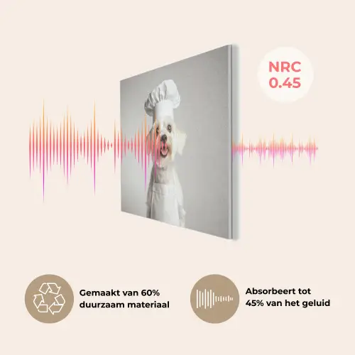 Hond - Wit - Kok PET vilt klein -USP_NL