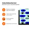 Patroon - Oog - Mint - Blauw Inductie beschermer vinyl 3mm klein 276 -zzzzzzz-td-ups