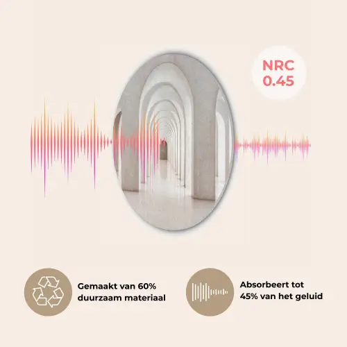 Hal - Bogen - Symmetrisch - Modern Akoestische PET Vilt - Rond klein -USP_NL