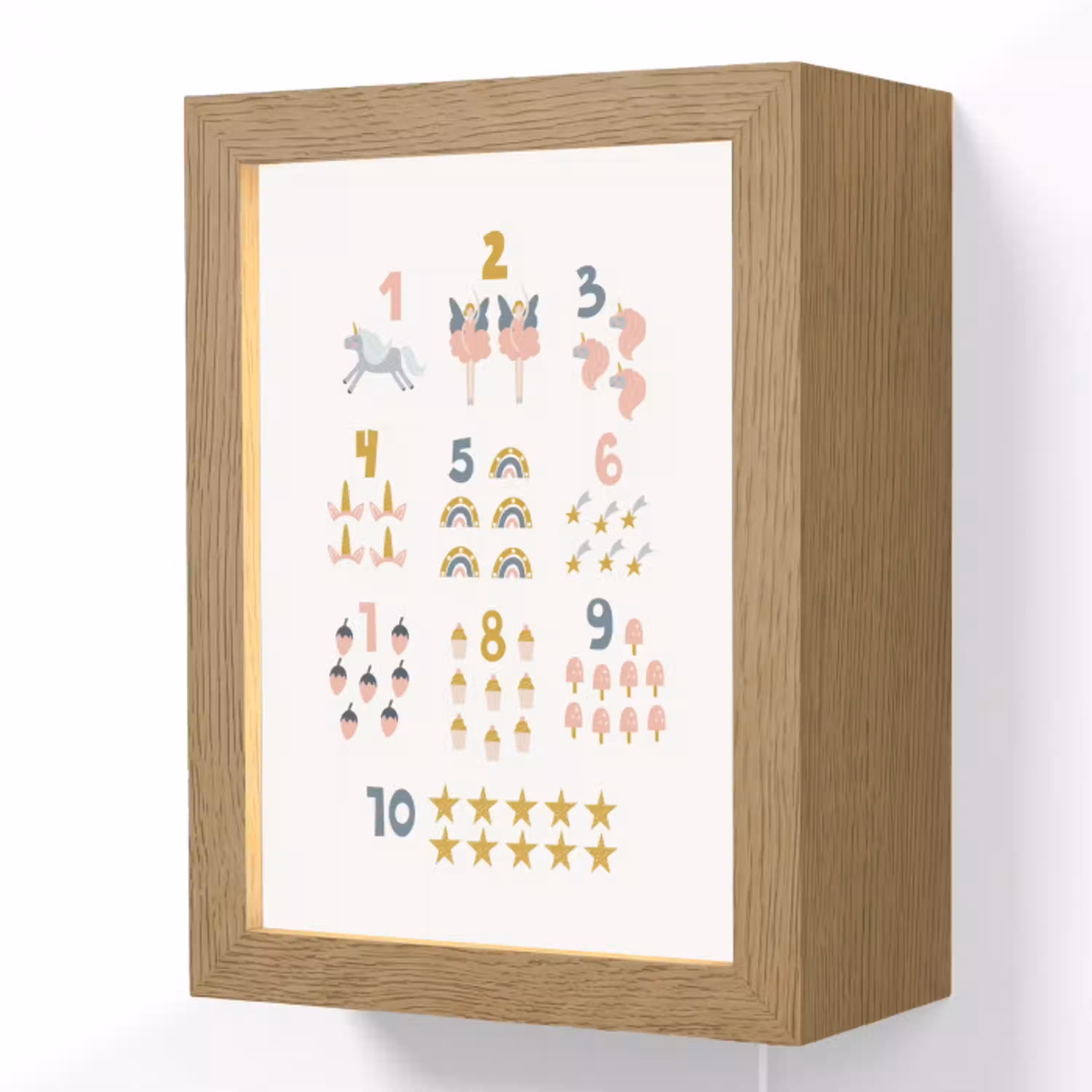 Getallen - Educatief - Leren tellen - Cijfers oefenen voor kinderen - Roze - Eenhoorn - Regenboog Light Box met kabel (Wandlamp kind) klein -3d