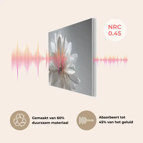 Bloem - Wit - Neutraal PET vilt klein -USP_NL