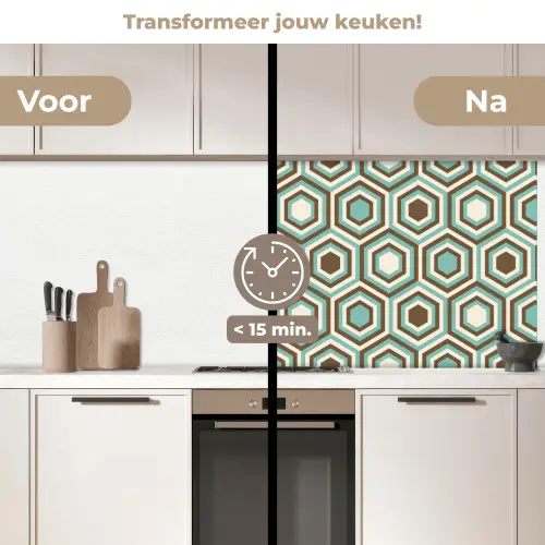 Retro - Honeycomb - Blauw - Bruin keuken achterwand 2 middel 871 -voor-na2_NL