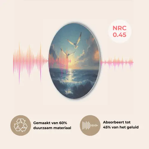 Meeuwen - Zee - Wolken -Blauw Akoestische PET Vilt - Rond klein -USP_NL