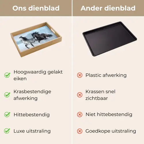 Paarden - Winter - Dieren - Natuur - Sneeuw Dienblad Rechthoek middel -USP_VergelijkingNL