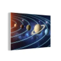 Ruimte - Zonnestelsel - Blauw forex 5mm xxl -3d
