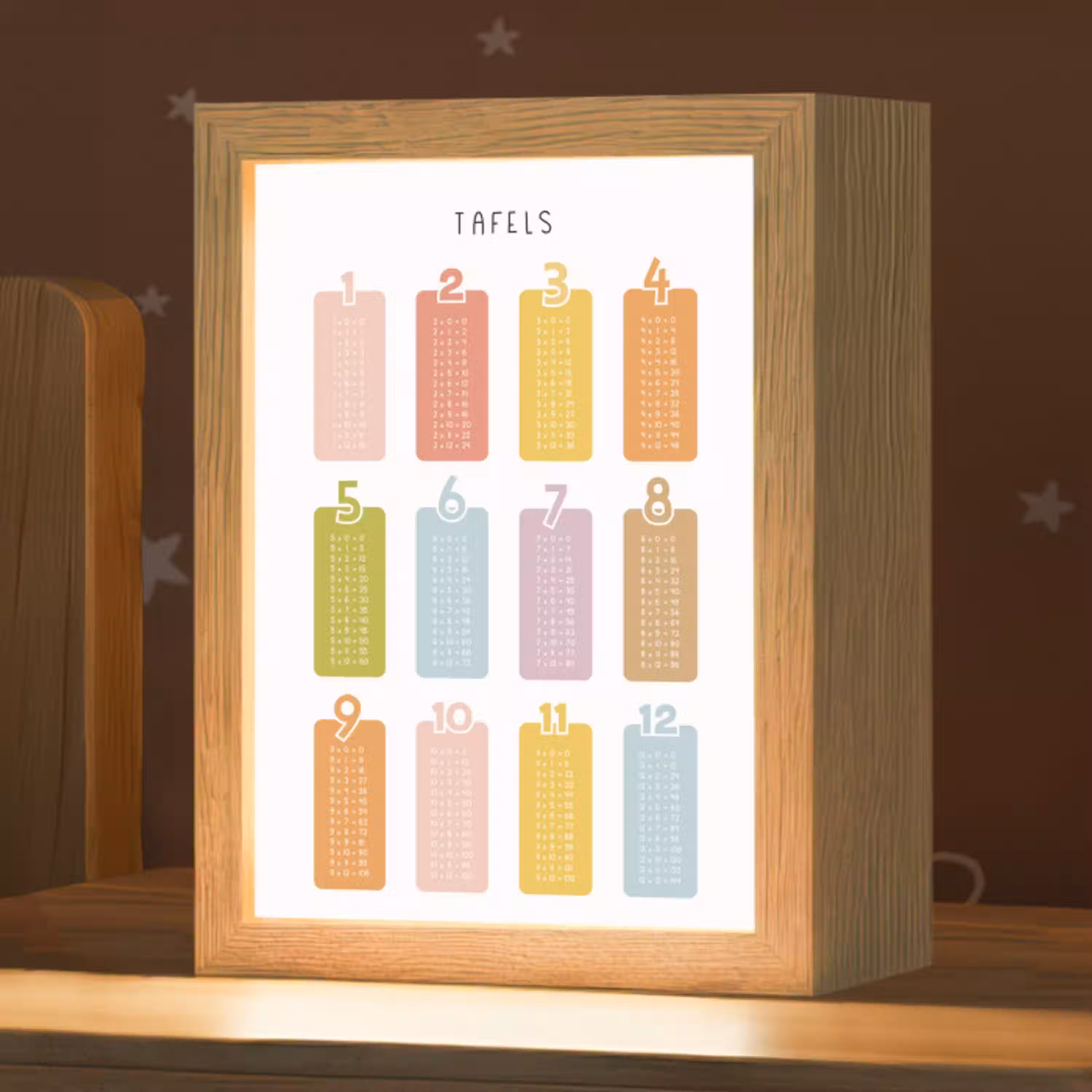 Tafels van vermenigvuldiging - Leren rekenen voor kinderen - Getallen oefenen - Cijfers - Kleuren Light Box met kabel klein -zzz_3d_website