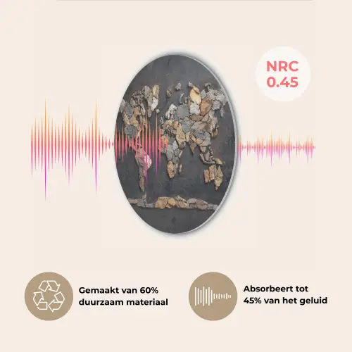 Wereldkaart - Stenen - Realistisch Akoestische PET Vilt - Rond klein -USP_NL