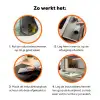 Gieter - Lavendel - Bloesems Inductie beschermer vinyl 3mm klein -zzzzzzz-td-werking