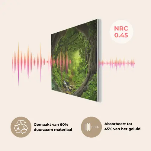 Jungle - Groen - Natuur - Tropisch - Planten PET vilt klein -USP_NL