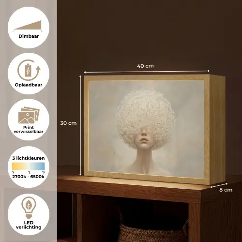 Dromerig - Beige - Paardenbloemzaadjes Light Box met batterij (Wandlamp) middel -USP_websiteoverzichtNL