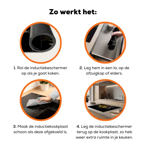 Olijven - Groen - Water - Zwart Inductie beschermer vinyl 3mm klein -zzzzzzz-td-werking