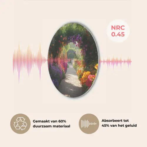 Doorkijk - Pad - Bloemen - Struik - Kleurrijk Akoestische PET Vilt - Rond klein -USP_NL