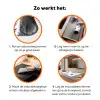 Modern - Vogels - Delfts - Blauw Inductie beschermer vinyl 3mm klein -zzzzzzz-td-werking