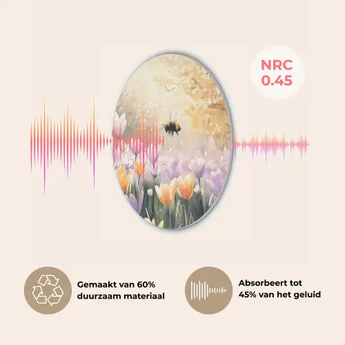 Viooltjes - bij - Zonlicht Akoestische PET Vilt - Rond klein -USP_NL