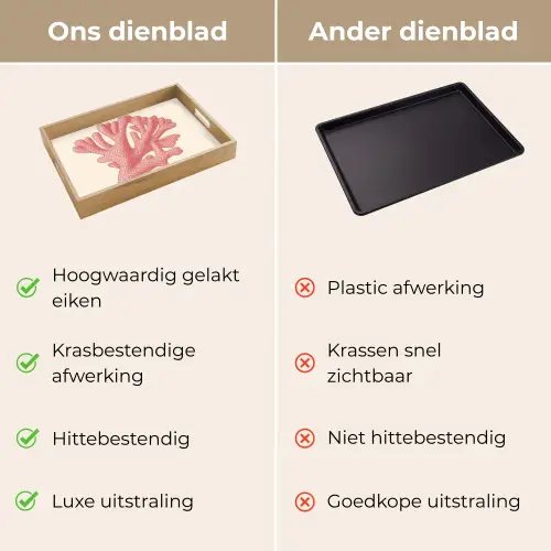 Koraal - Stipjes - Roze Dienblad Rechthoek middel -USP_VergelijkingNL