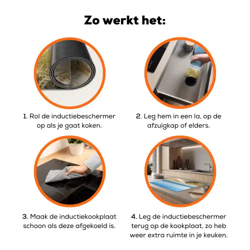 Kalmte aan de Kustlijn Inductie beschermer vinyl 3mm klein -zzzzzzz-td-werking
