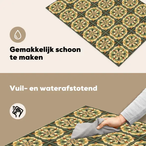 Ornament - Patroon - Groen Inductie beschemer met haakjes klein 777 -ky-schoon-nl