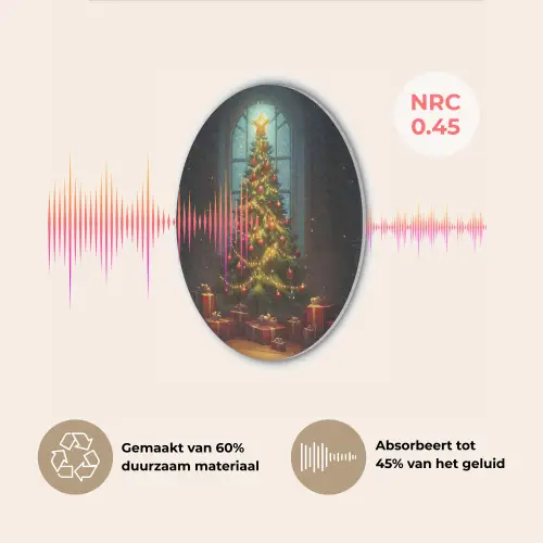 Kerstboom - Cadeau - Kerst - Winter Akoestische PET Vilt - Rond klein -USP_NL